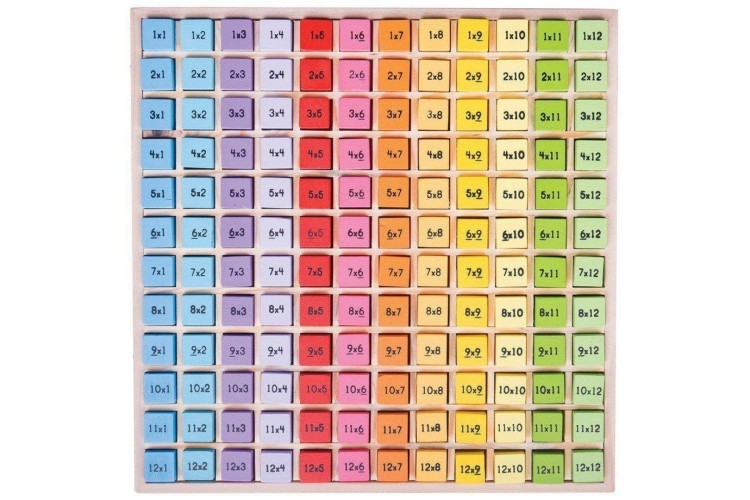 Bigjigs Times Table Tray BJ210